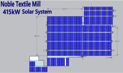 Solar system design layout for Noble Textile Mill, Sheikhupura